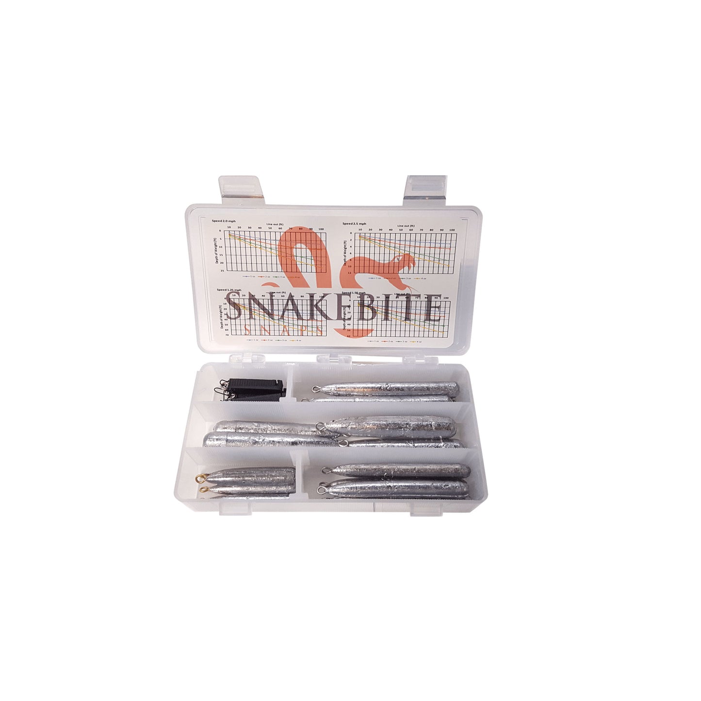 Snakebite Snaps Pro Kit