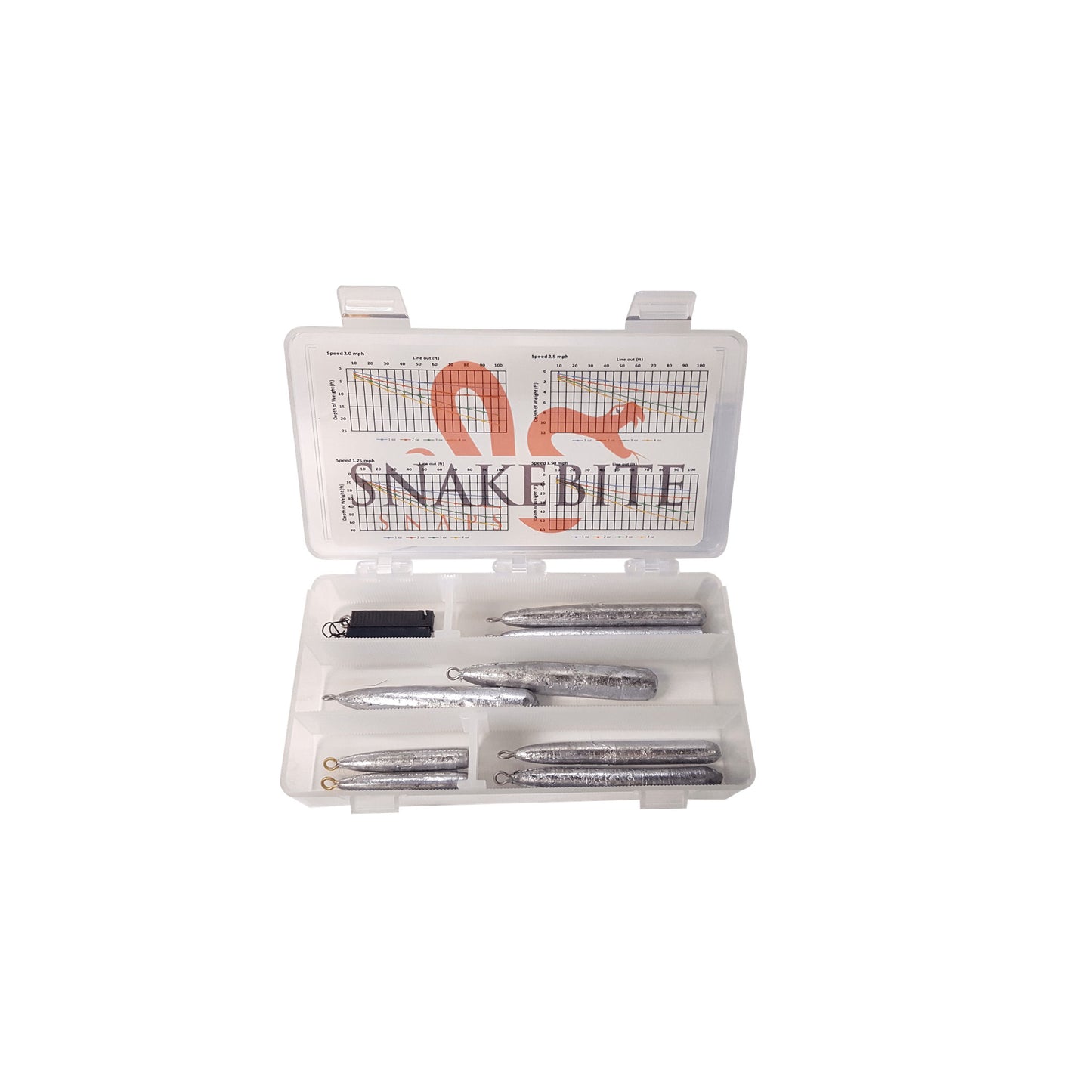 Snakebite Snaps Starter Kit