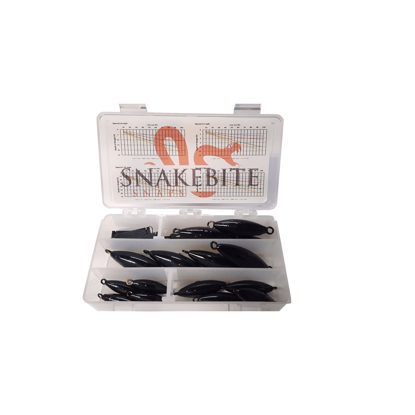 Snakebite Snaps Pro Kit