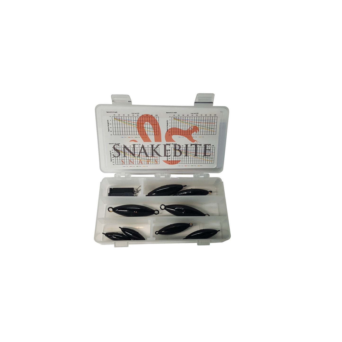 Snakebite Snaps Starter Kit